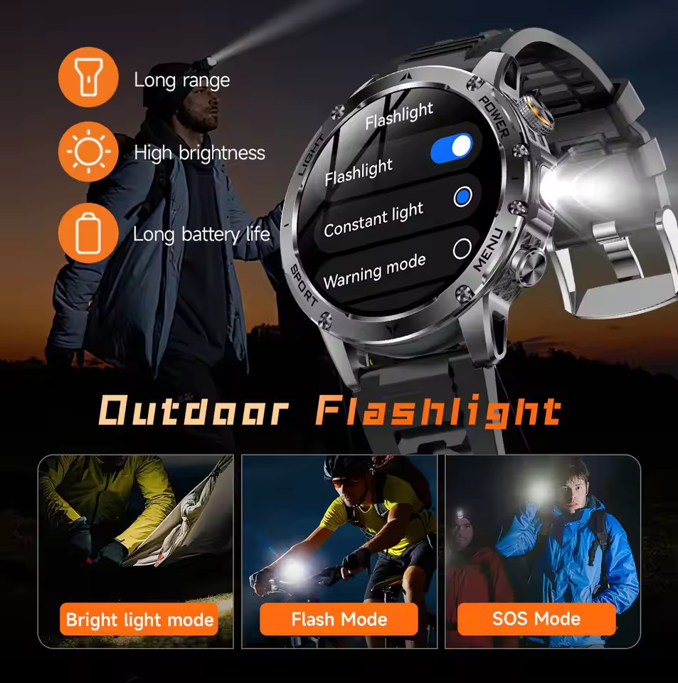 2026 Neue Herren GPS Outdoor S – Outdoor Lighting Perspectives Bewertung und Preis