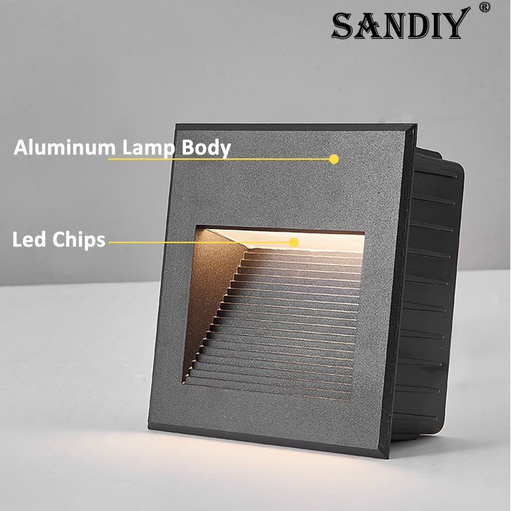 SANDIY Einbau-Außenwandleuchte – Outdoor Lighting Lux Bewertung und Preis
