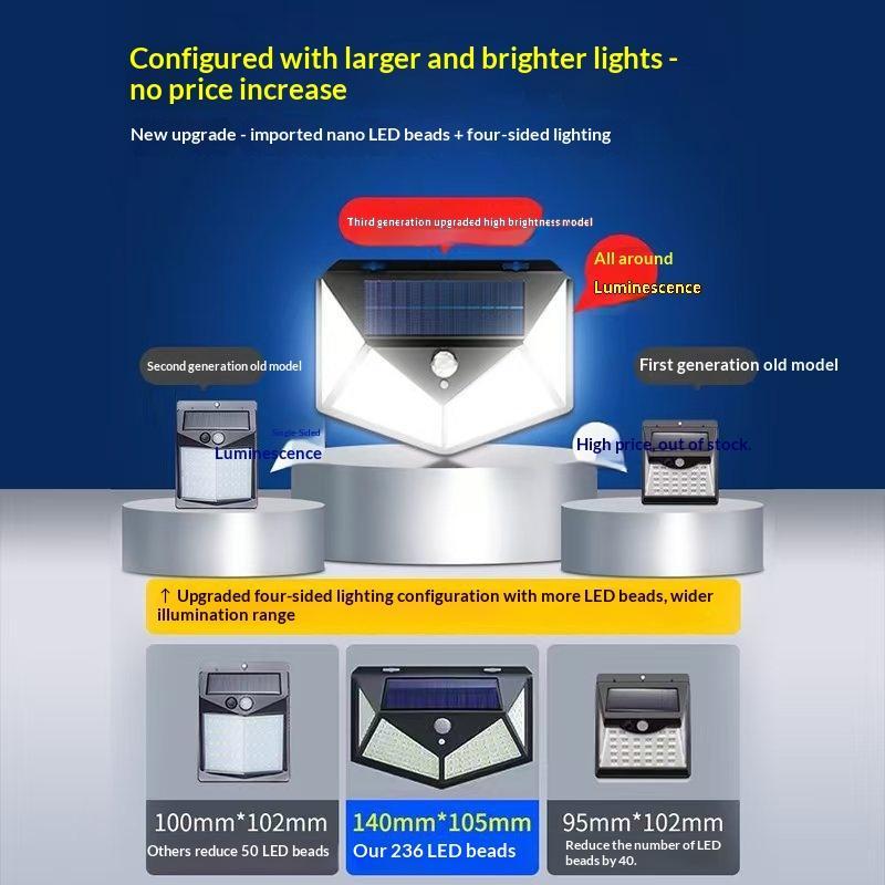 Multifunktionale Solarlampe fü – Motion Sensor Outdoor Bewertung und Preis