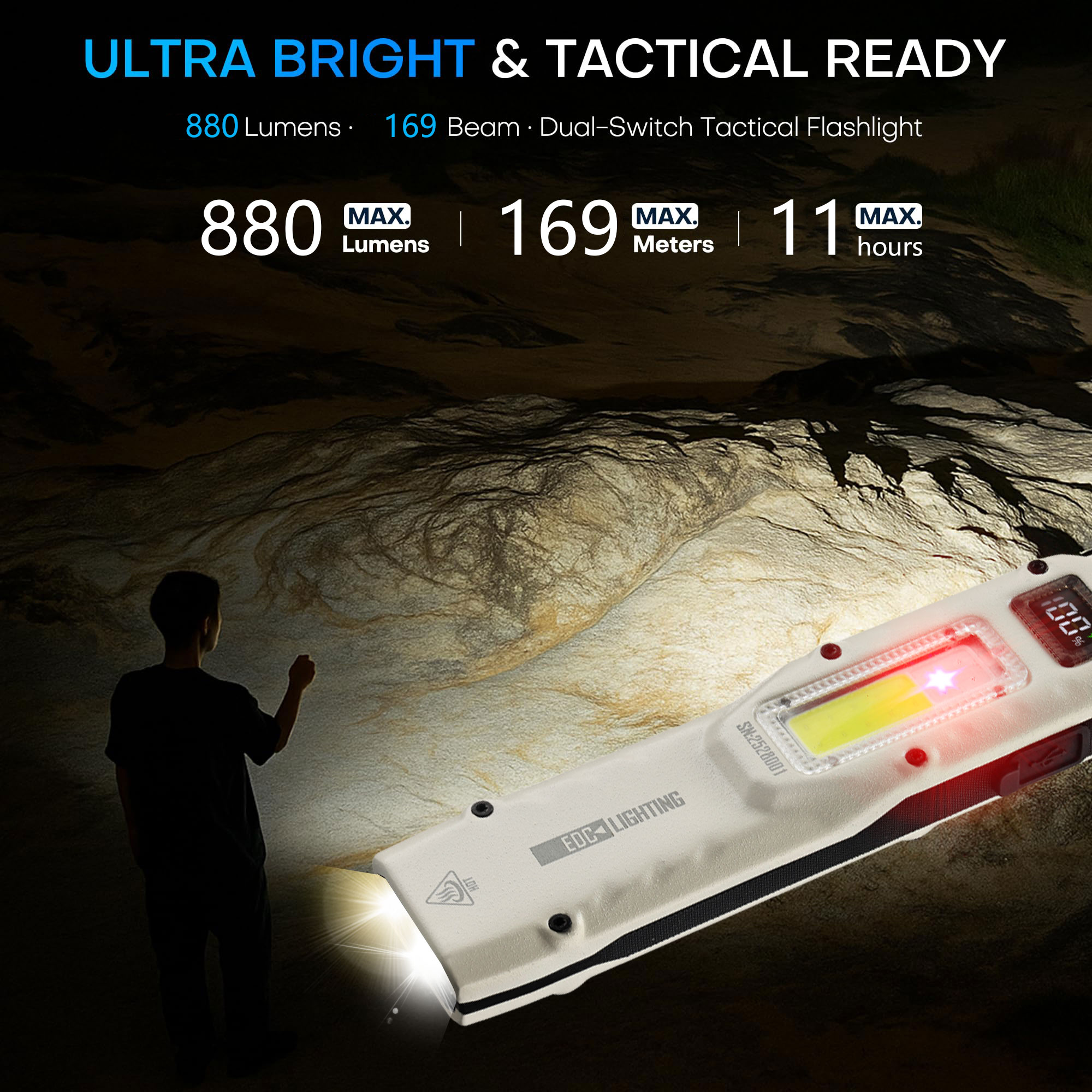 Tragbare 880LM YEMAO M28 Ultra – Outdoor Lighting Setup Bewertung und Preis