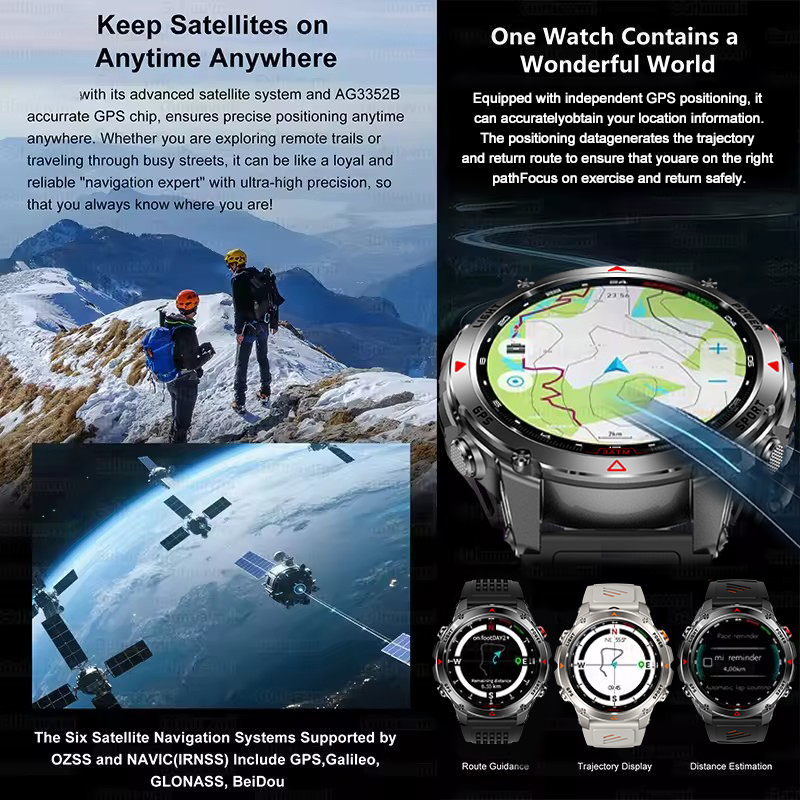 2025New Outdoor Military Smart – Outdoor Lighting Perspectives Bewertung und Preis