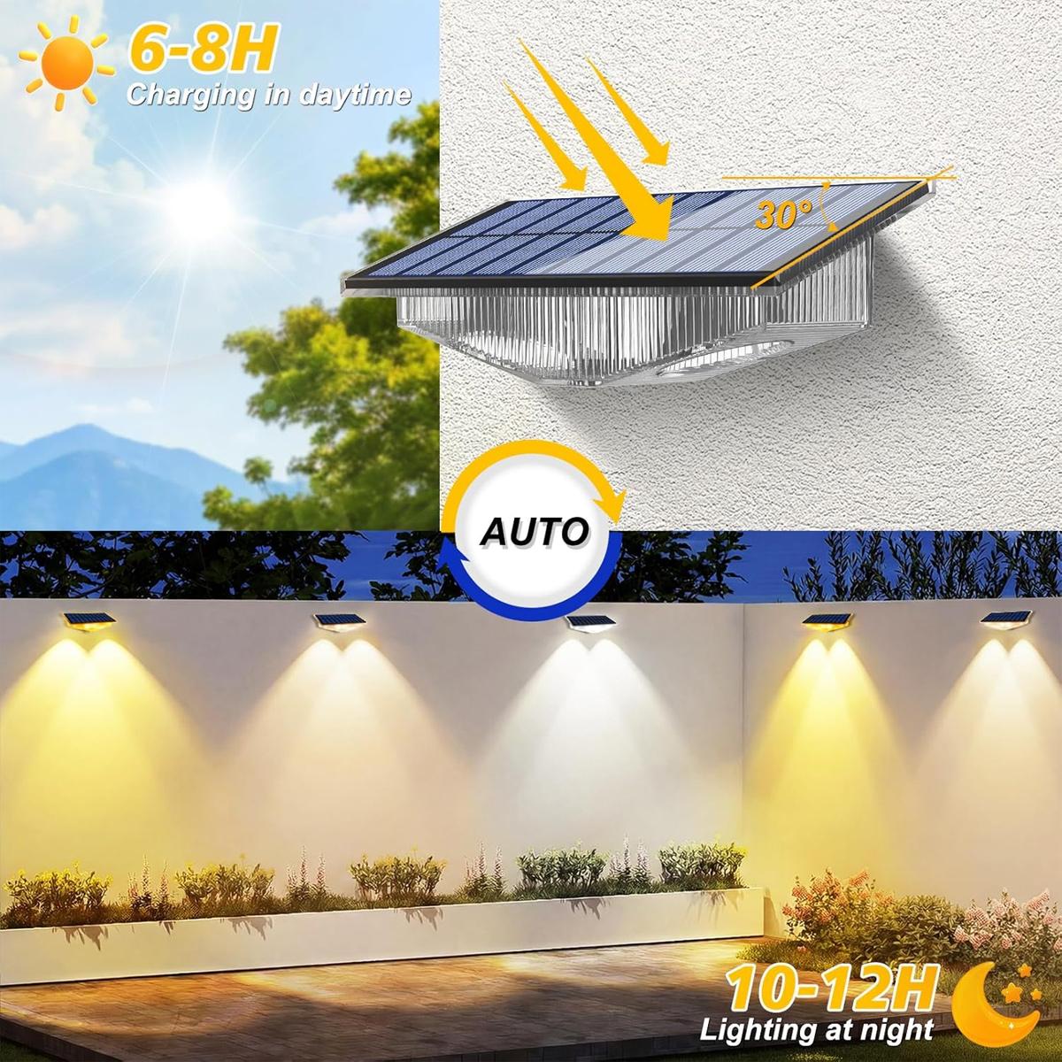 4 Stück Solar-Zaunleuchten LED – Outdoor Yard Lighting Fixtures Bewertung und Preis