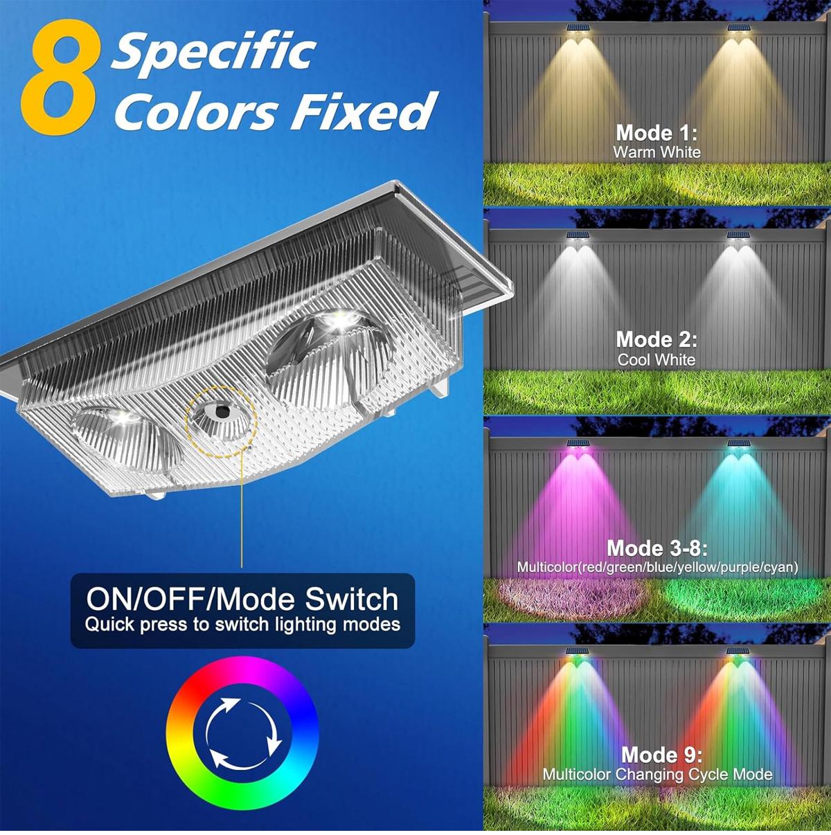 4 Stück Solar-Zaunleuchten LED – Outdoor Yard Lighting Fixtures Bewertung und Preis
