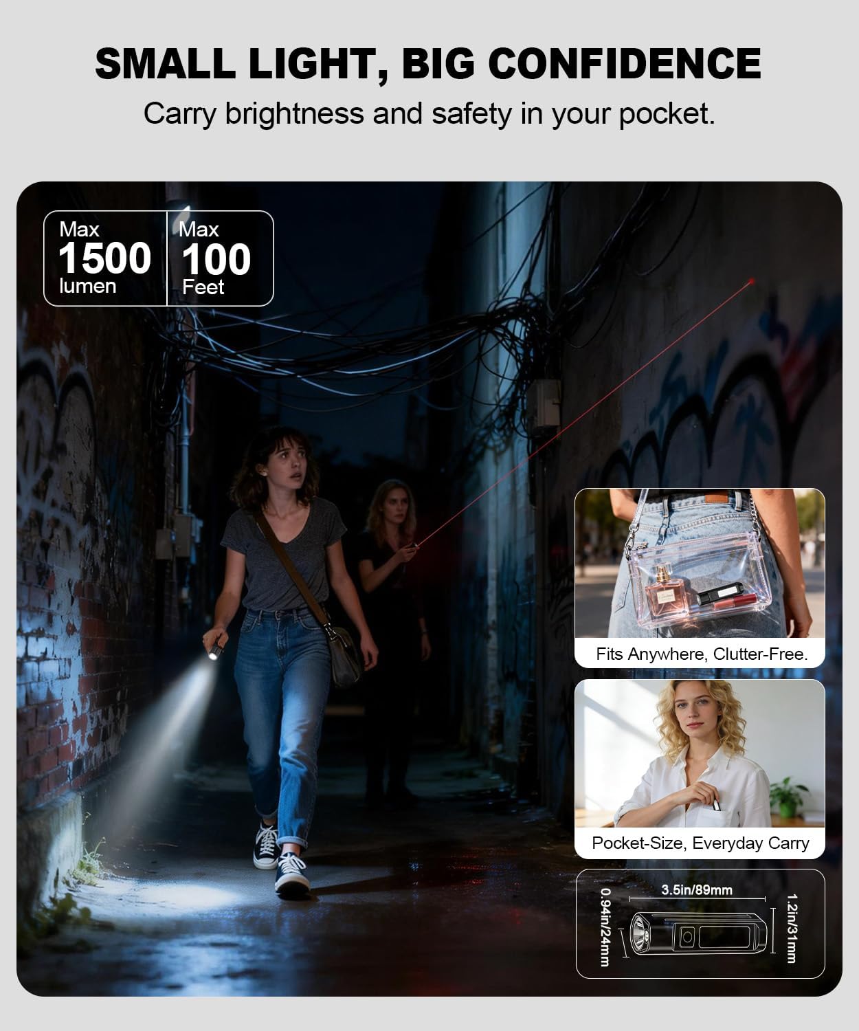 Tragbare LED-Taschenlampe Wass – Outdoor Lighting Types Bewertung und Preis