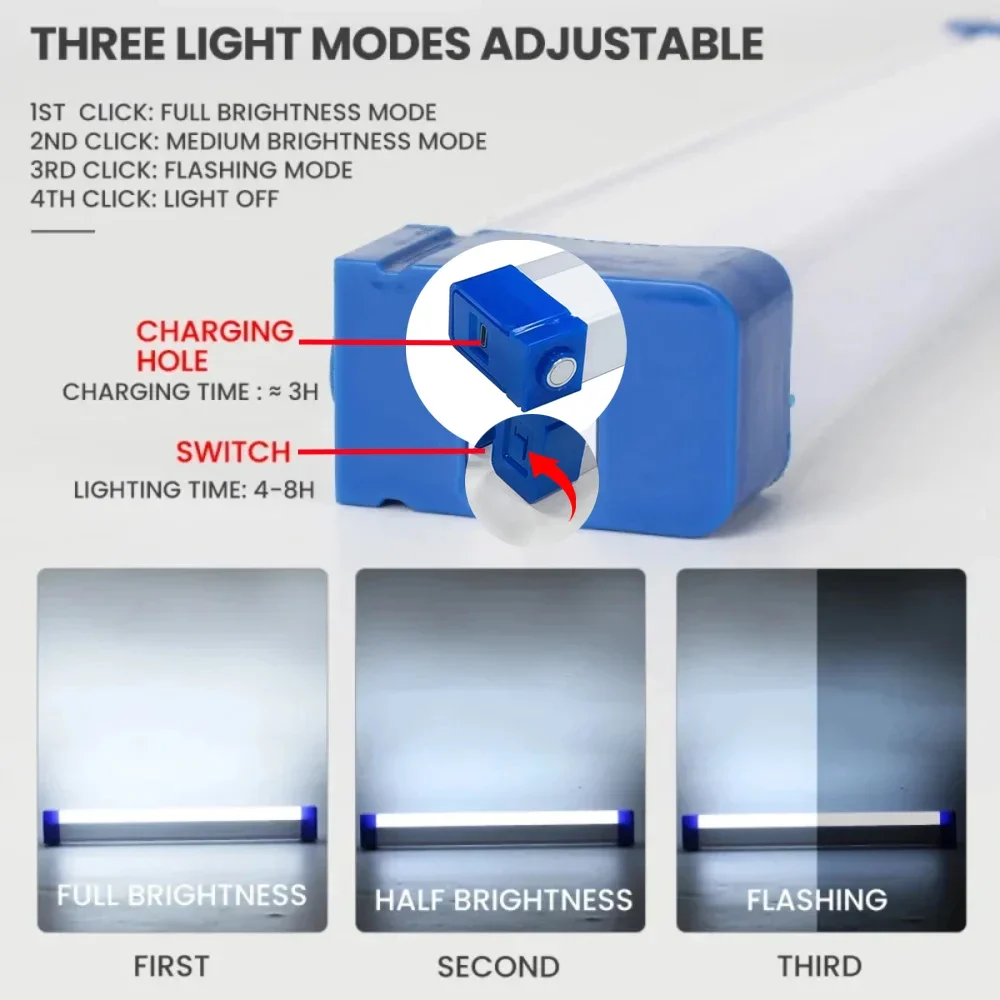 Superhelle LED-Taschenlampe, U – Outdoor Lighting Setup Bewertung und Preis