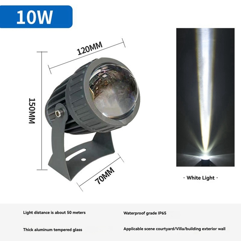LED-Gartenwandstrahler für den – Outdoor Lighting Lux Bewertung und Preis