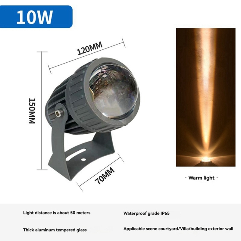 LED-Gartenwandstrahler für den – Outdoor Lighting Lux Bewertung und Preis