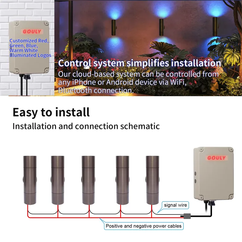 Langlebige Messing-LED-Außenwa – Wall Lighting Outdoor Bewertung und Preis