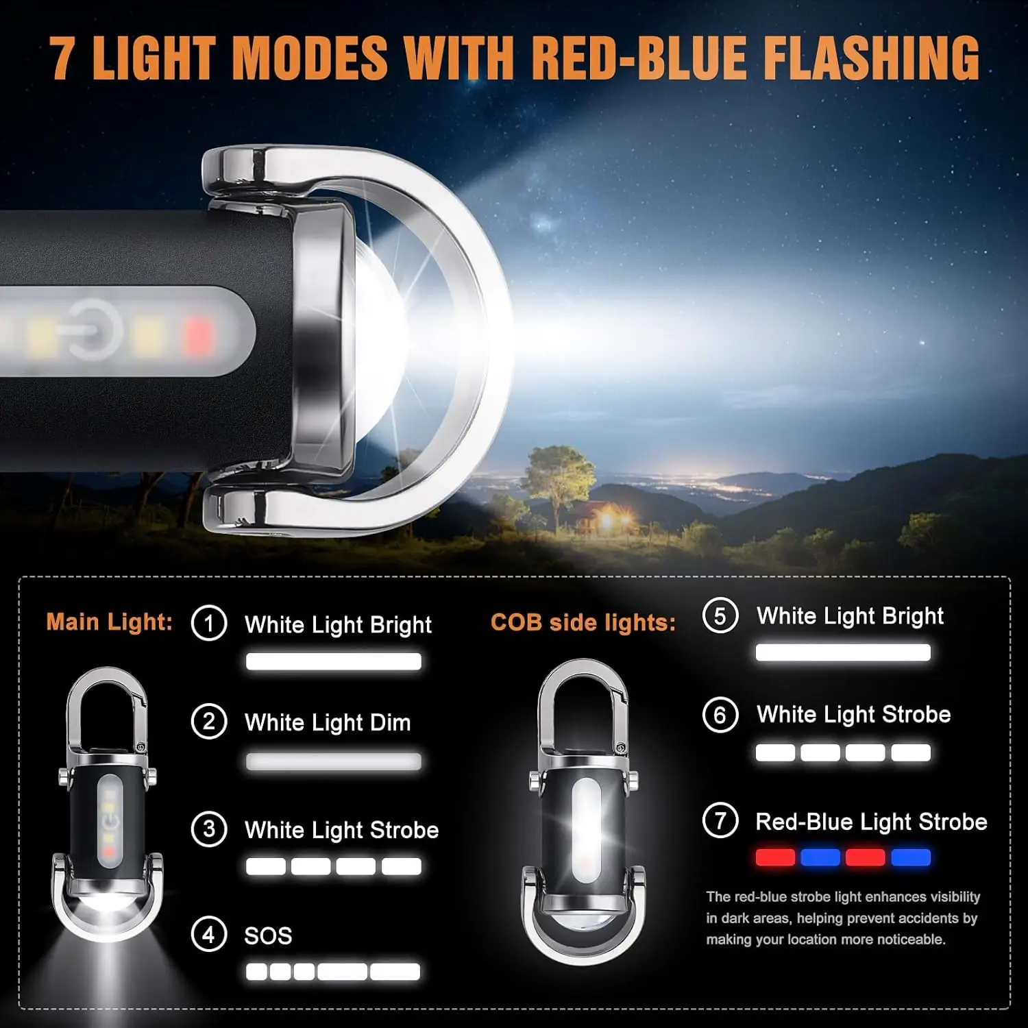 Mini-Schlüsselanhänger-Taschen – Outdoor Lighting Setup Bewertung und Preis