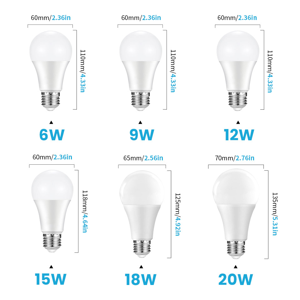1pc Radar Motion Sensor Glühbi – Dusk To Dawn Bulb Bewertung und Preis