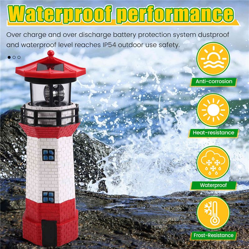LED Solar Rotierender Leuchttu – Outdoor Lighting Beacon Bewertung und Preis