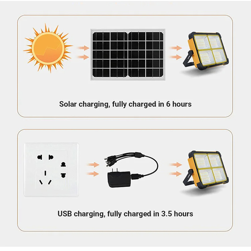 Solar-Außenleuchten, wiederauf – Outdoor Lighting For Photography Bewertung und Preis