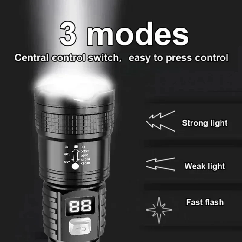100000LM superhelle LED-Tasche – Outdoor Lighting Types Bewertung und Preis