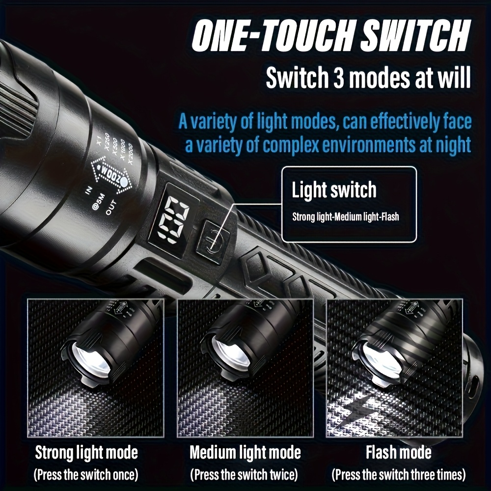 1000LM Ultra Helle LED Taschen – Outdoor Lighting Types Bewertung und Preis