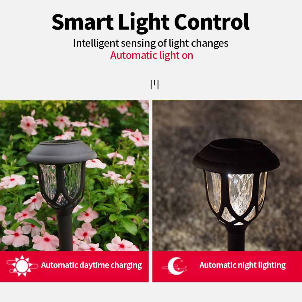 LED-Solar-Hoflampe, wasserdich – Outdoor Lighting Ground Bewertung und Preis