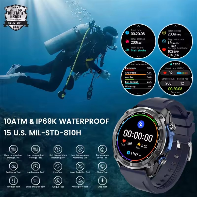 GPS-Herren-Smartwatch in Milit – Outdoor Lighting Perspectives Bewertung und Preis