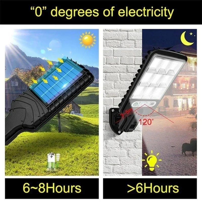 Leistungsstarke LED-Solar-Auße – Wall Lighting Outdoor Bewertung und Preis
