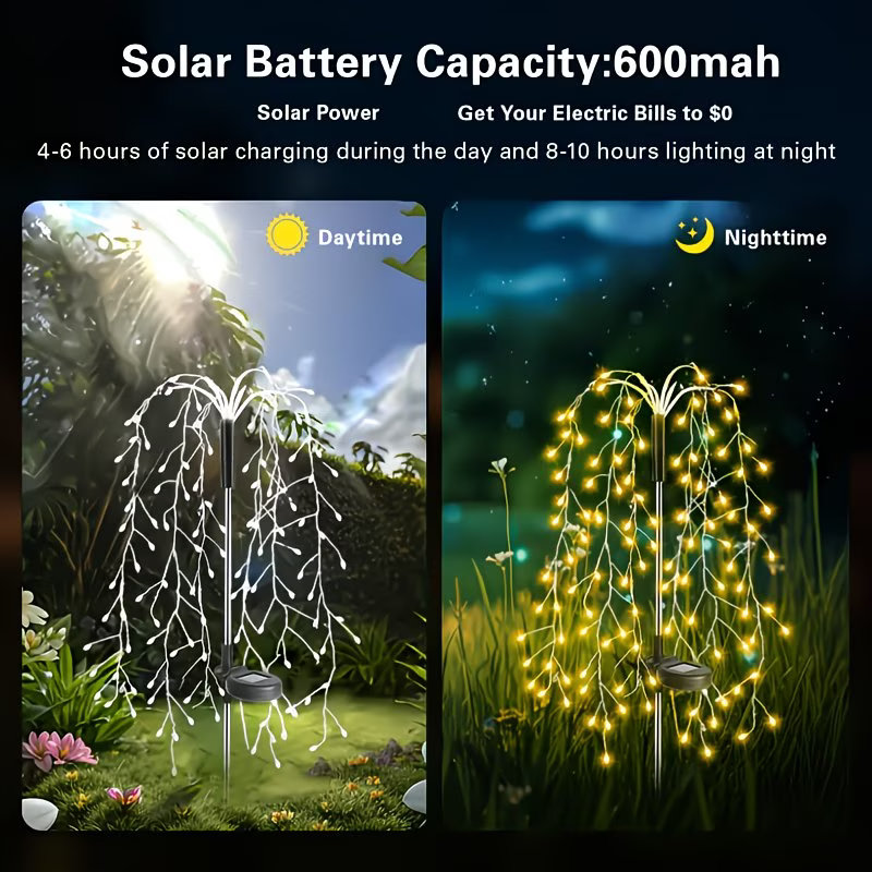 LED-Lichterkette Solar-Feuerwe – Wired Pathway Light Bewertung und Preis