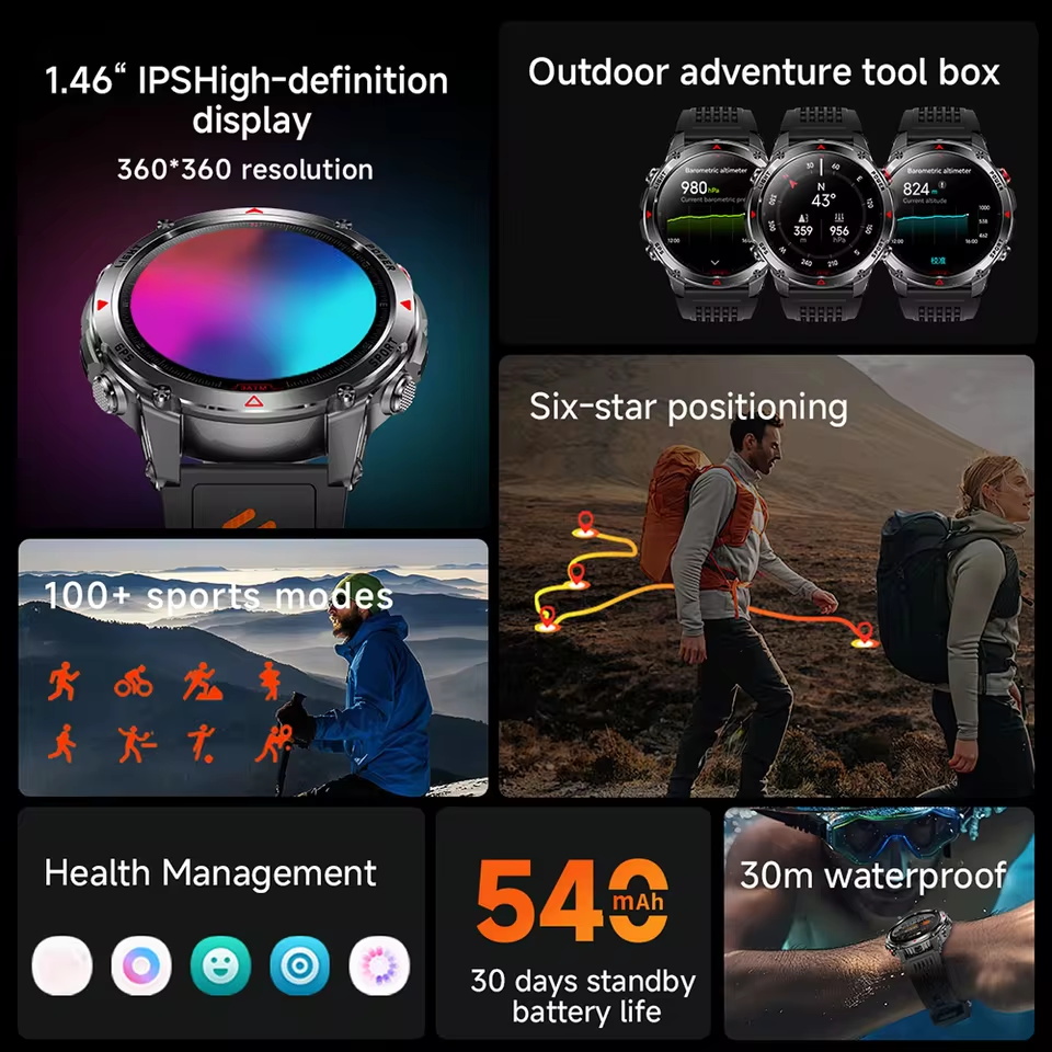 Militär Outdoor GPS Positionie – Outdoor Lighting Perspectives Bewertung und Preis
