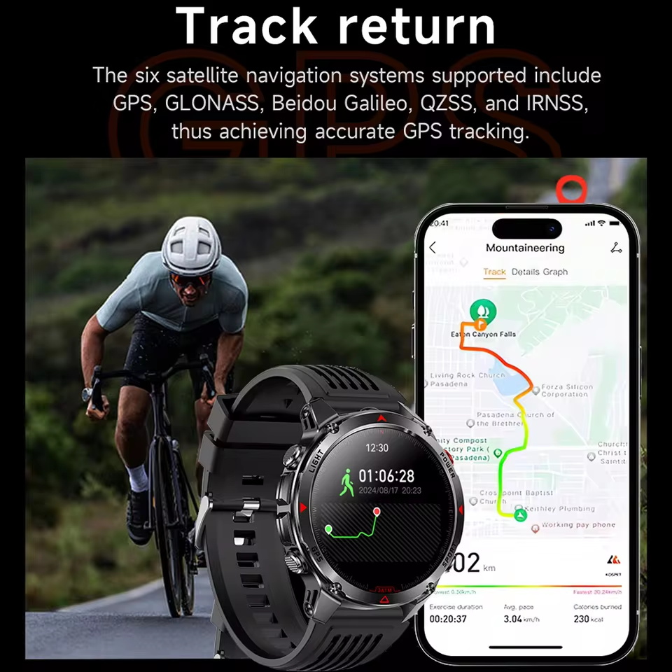 Militär Outdoor GPS Positionie – Outdoor Lighting Perspectives Bewertung und Preis