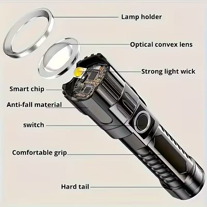 Neue Hochleistungs-LED-Taschen – Outdoor Lighting Nearby Bewertung und Preis
