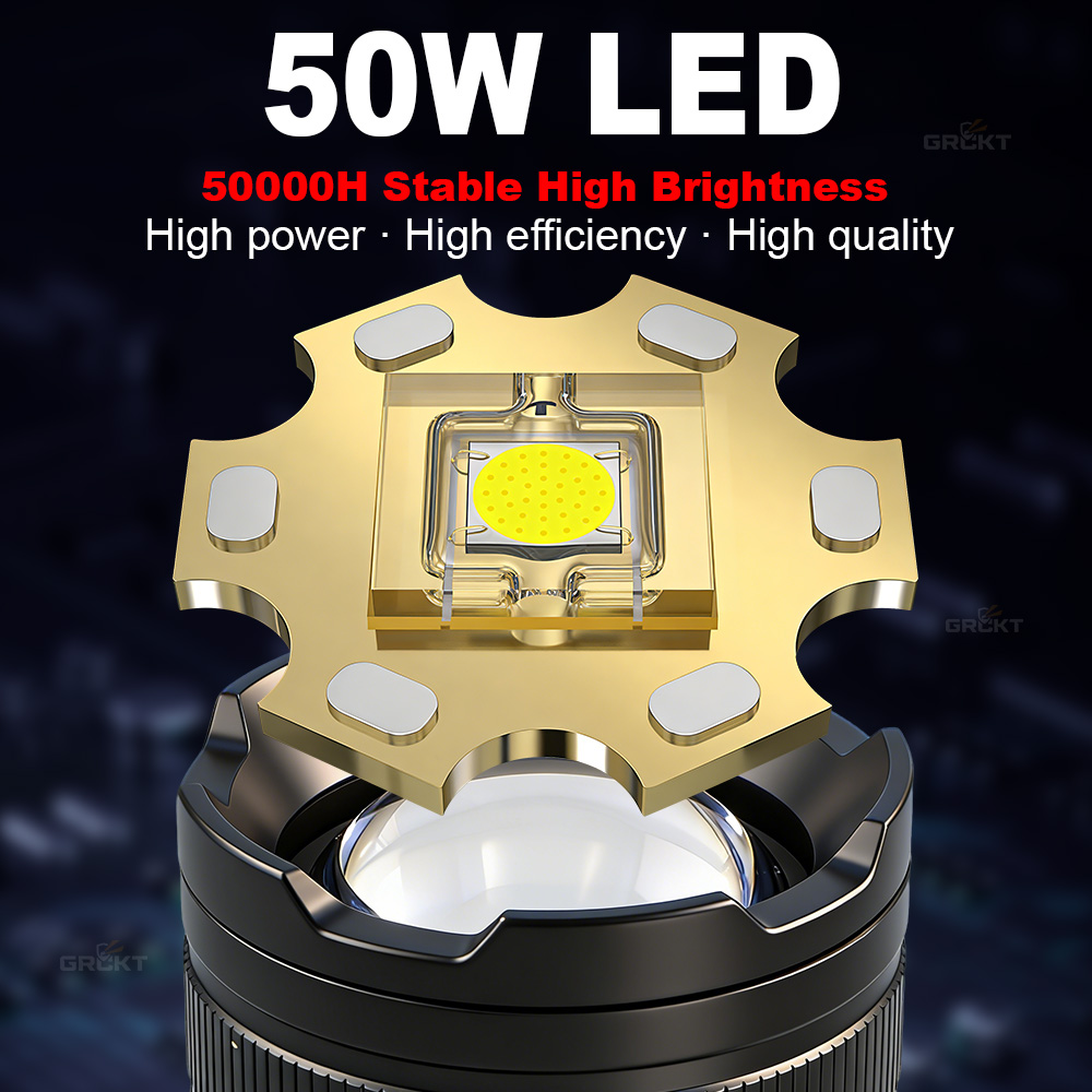 80000CD Leistungsstärkste LED- – Outdoor Lighting Setup Bewertung und Preis