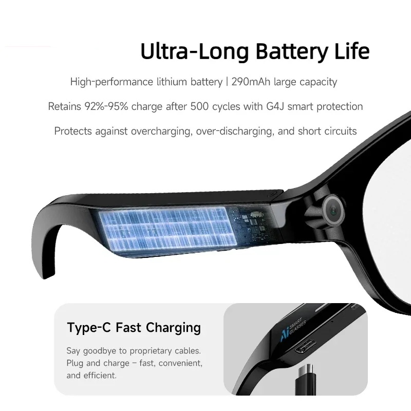 Lenovo AI Vision-Brille 8K HD- – Outdoor Lighting Types Bewertung und Preis
