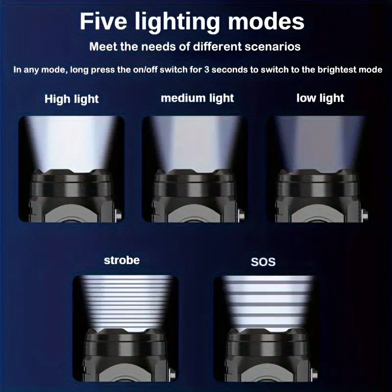 Mini-3LED-Taschenlampe mit Sti – Outdoor Lighting Setup Bewertung und Preis