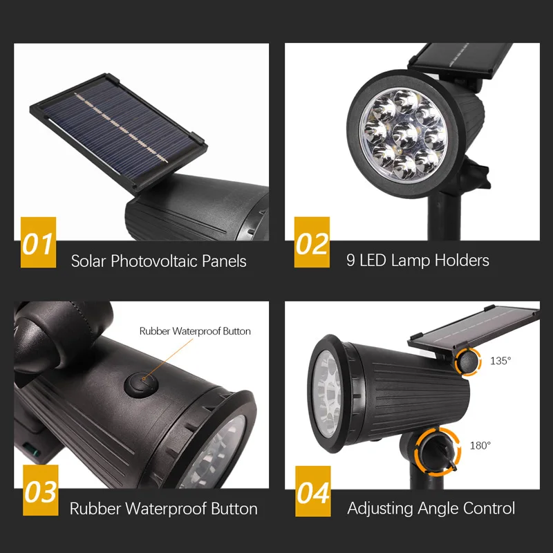 1/2 Stück Solar-Landschaftsleu – Outdoor Lighting Lux Bewertung und Preis