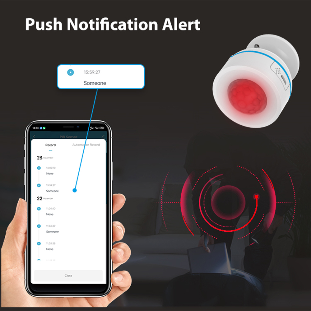 Tuya Matter Thread Smart PIR M – Motion Sensor Outdoor Bewertung und Preis