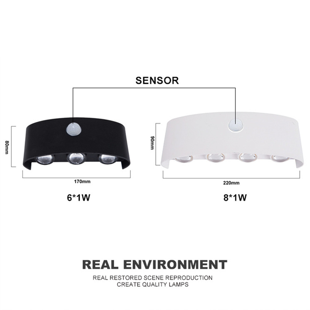PIR Motion Sensor Wand Lampe A – Outdoor Lighting Lux Bewertung und Preis