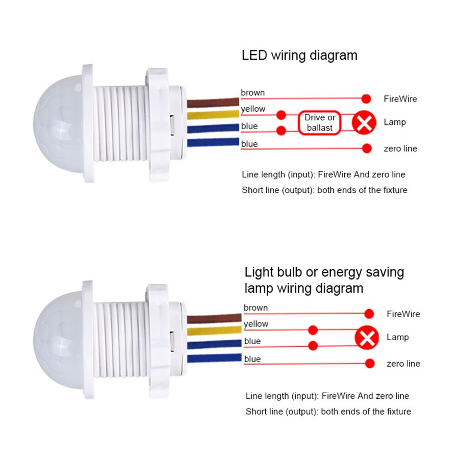 PIR-Bewegungsmelder Intelligen – Motion Sensor Outdoor Bewertung und Preis