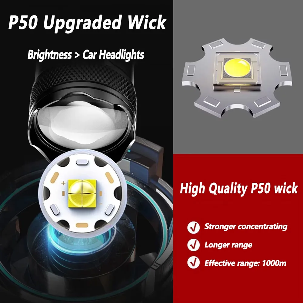 Wiederaufladbare LED-Taschenla – Outdoor Lighting Setup Bewertung und Preis