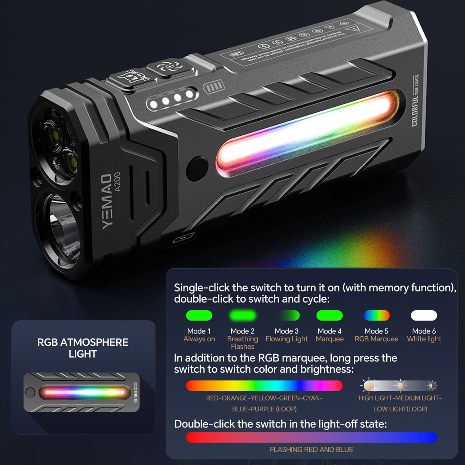 5200LM innovative multifunktio – Outdoor Lighting Setup Bewertung und Preis