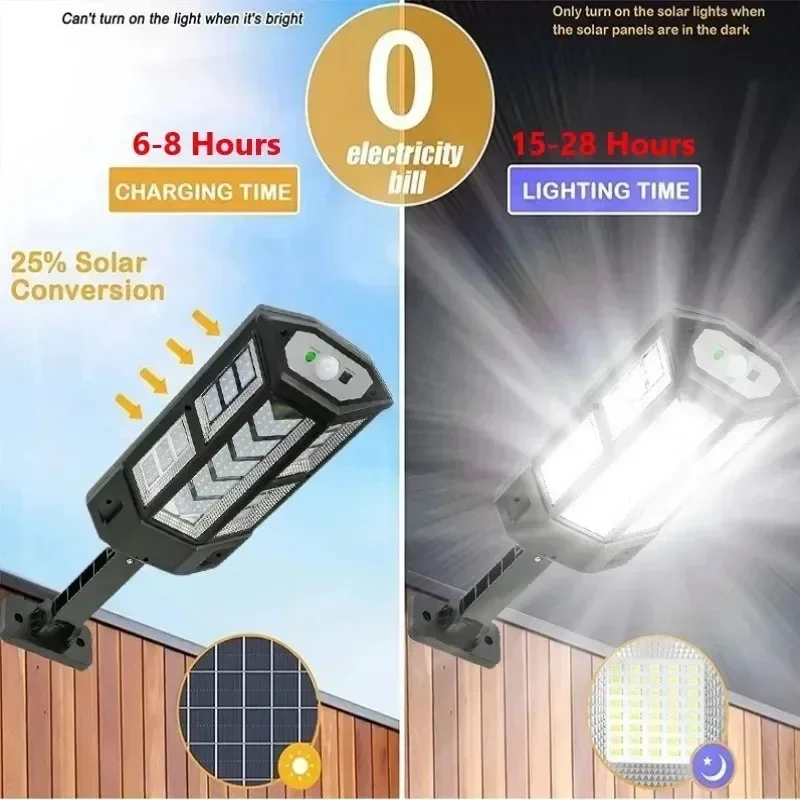 Solar-LED-Leuchte Superhelle A – Motion Sensor Outdoor Bewertung und Preis